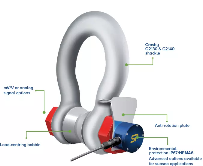 Load Shackle - Certex Lifting